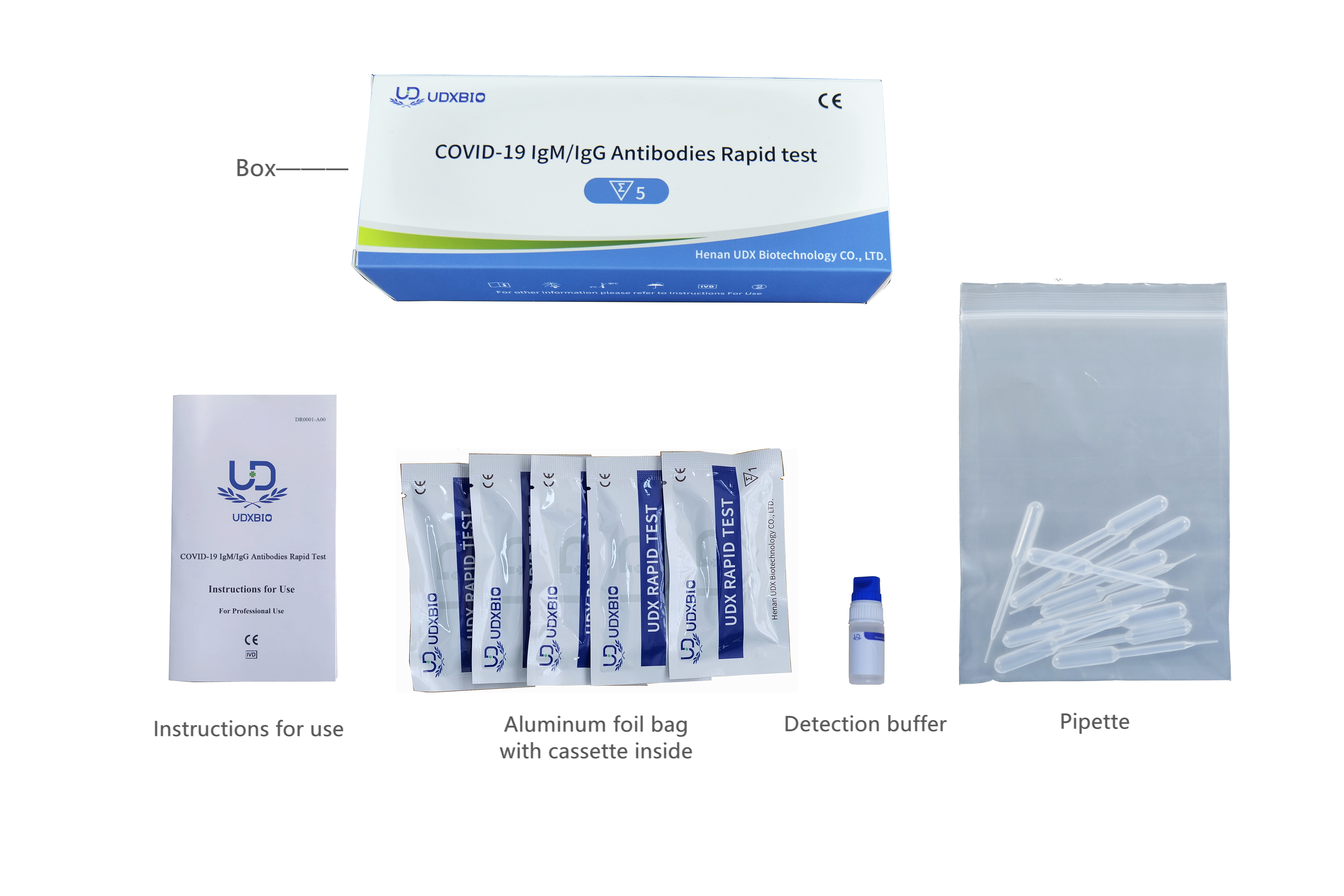 Kit de test rapide d&#39;anticorps COVID-19 IgM/IgG (or colloïdal)